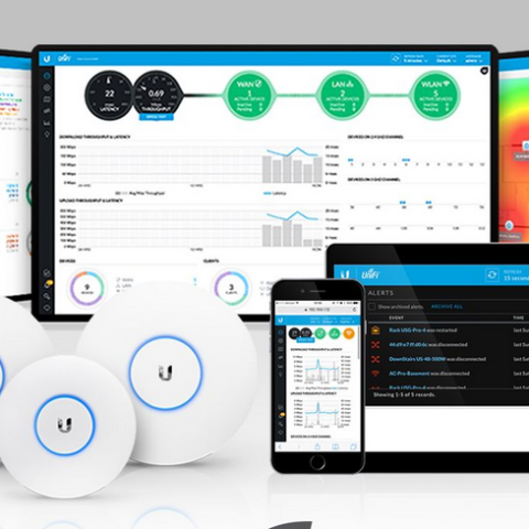 Unifi Controller
