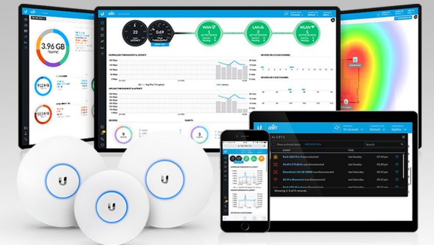 Unifi Controller